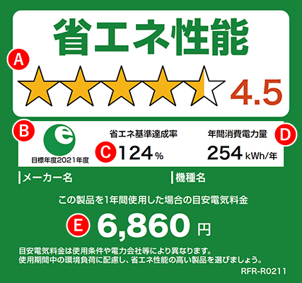 エアコンの価格が安い時期はいつ？狙い目のタイミングでお得に購入