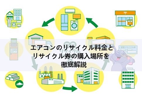 エアコンのリサイクル料金とリサイクル券の購入場所を徹底解説